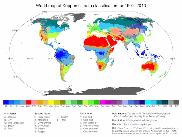 Köppen-climate-classification
